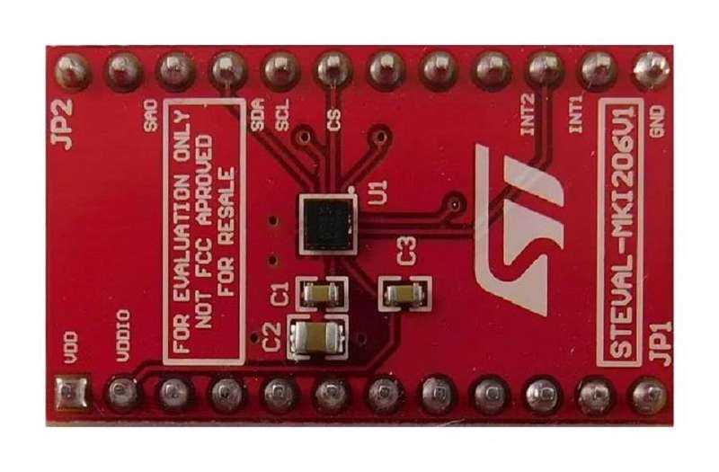 Stmicroelectronics (Steval-MKI206V1) Adaptor Board