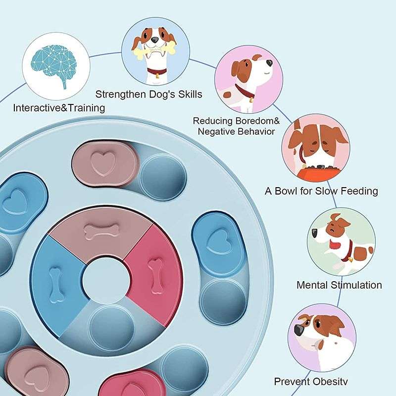 Interactive Dog Round Puzzle Game Toy Treat Dispenser Slow Feeder - Pink