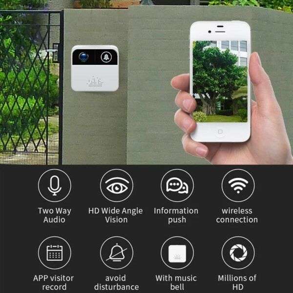 Smart WIFI Doorbell Intercom Two-Way Audio Wireless Security Camera