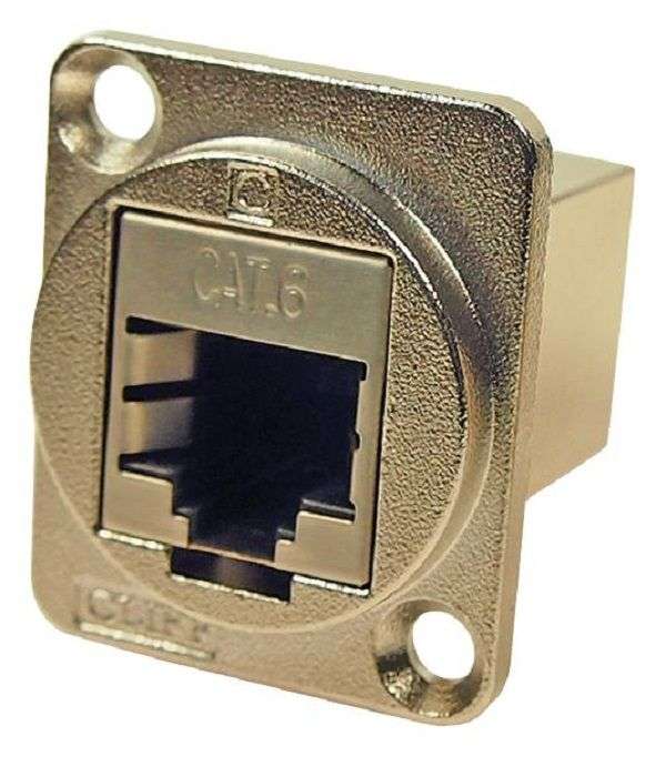 Cliff Electronic Components (CP30222SM) In-Line Adapter, RJ45, RJ45
