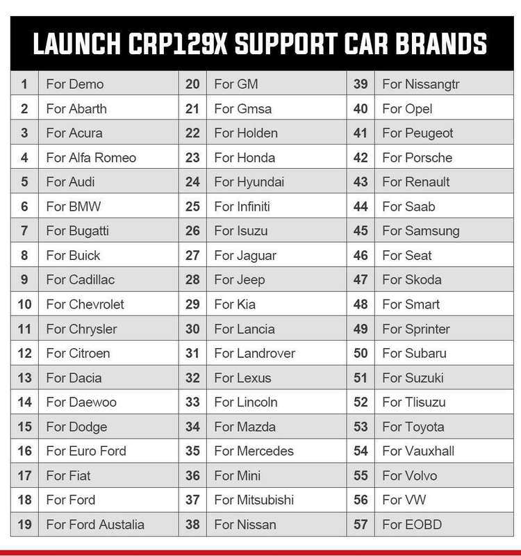 2024 Launch CRP129X V2.0 Diagnostic Scan Tool