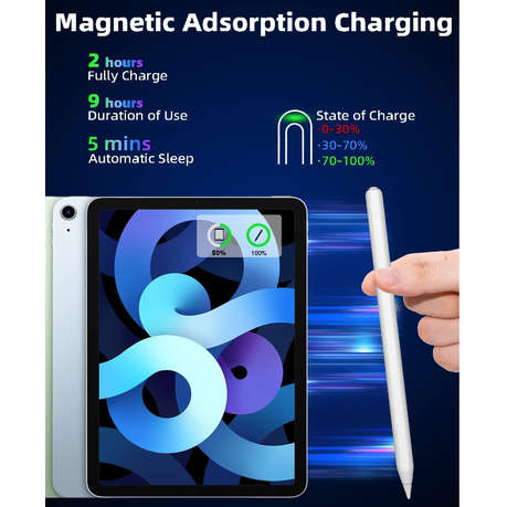Pad Pencil 2nd Gen Magnetic Wireless/Type-C Charging Palm Rejection & Tilt