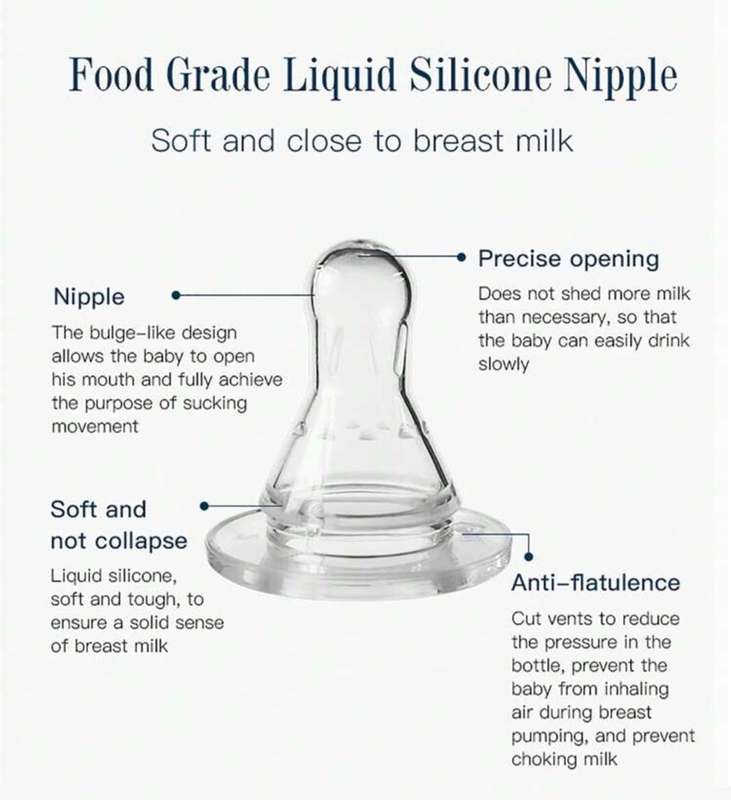 Hands-Free Baby Feeding Bottle Set