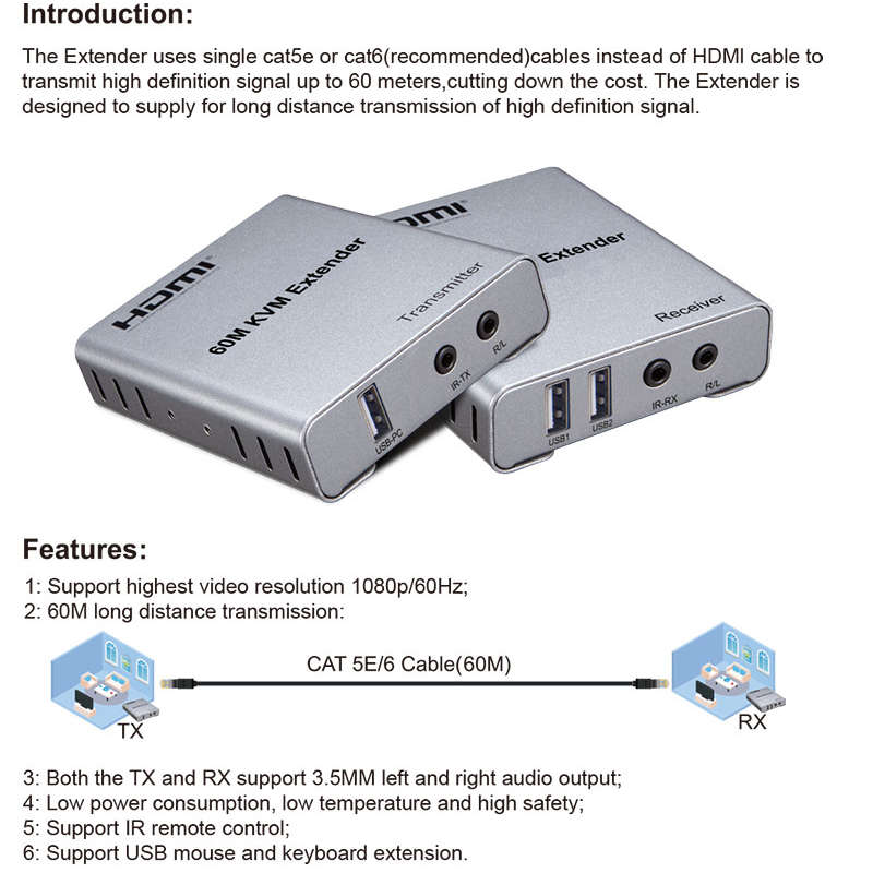 USB KVM HDMI Transmitter and Receiver Q-HD1500
