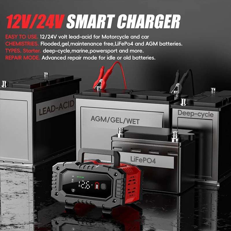 FOXSUR Battery Charger 12V-20A 24V-10A + 12V Battery Tester