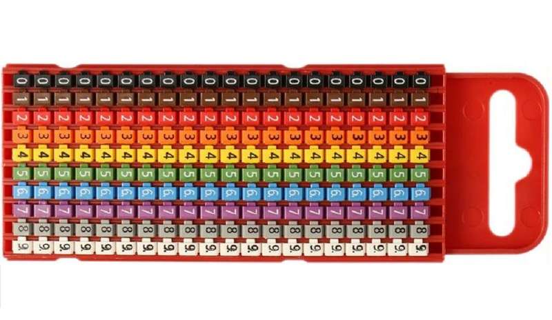 Hellermanntyton (W1-272) Wire Marker, 200-Pieces, Clip On Pre Printed