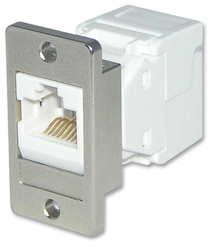 Tuk (SKFWHPM) Cat 6 Panel Mount Socket