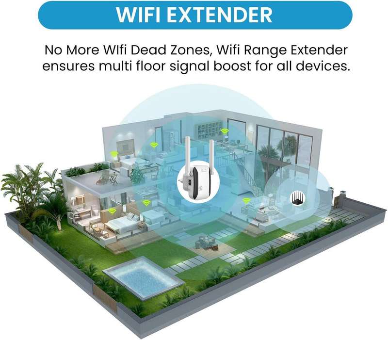 300Mbps Smart Wi-Fi Range Repeater/ Extender/ AP |Model:LV-WR29/30