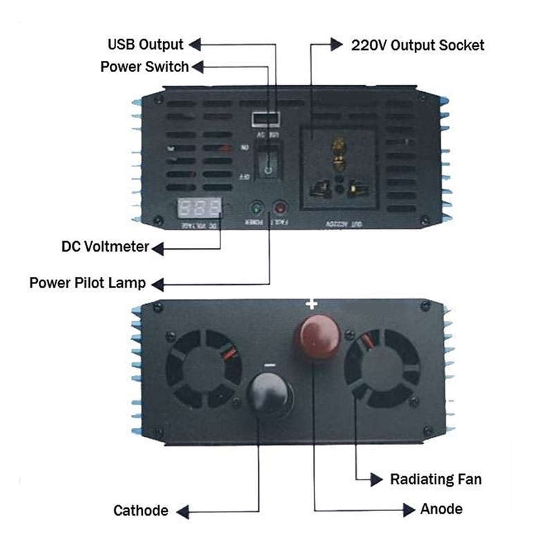 12V-3500W High Frequency Power Inverter