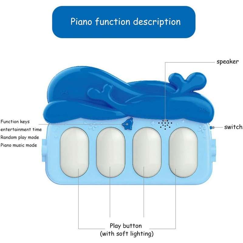 Baby Play Mat, Activity Gym, Play Piano, Music & Lights, Tummy Time