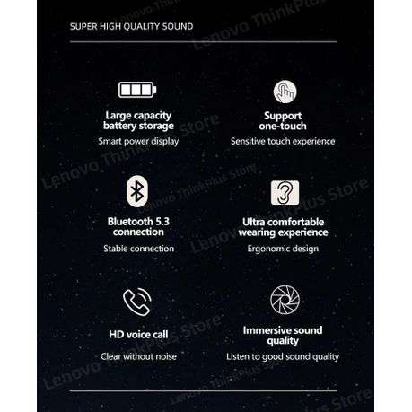 LENOVO - LP15 - LED Display Earbuds With Bluetooth 5.3 Connectivity - Blue
