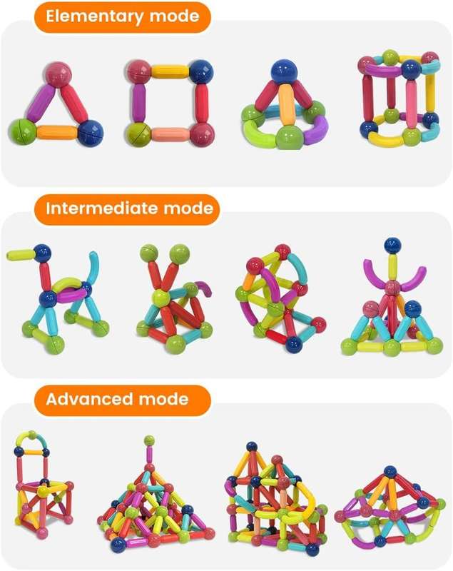 Active