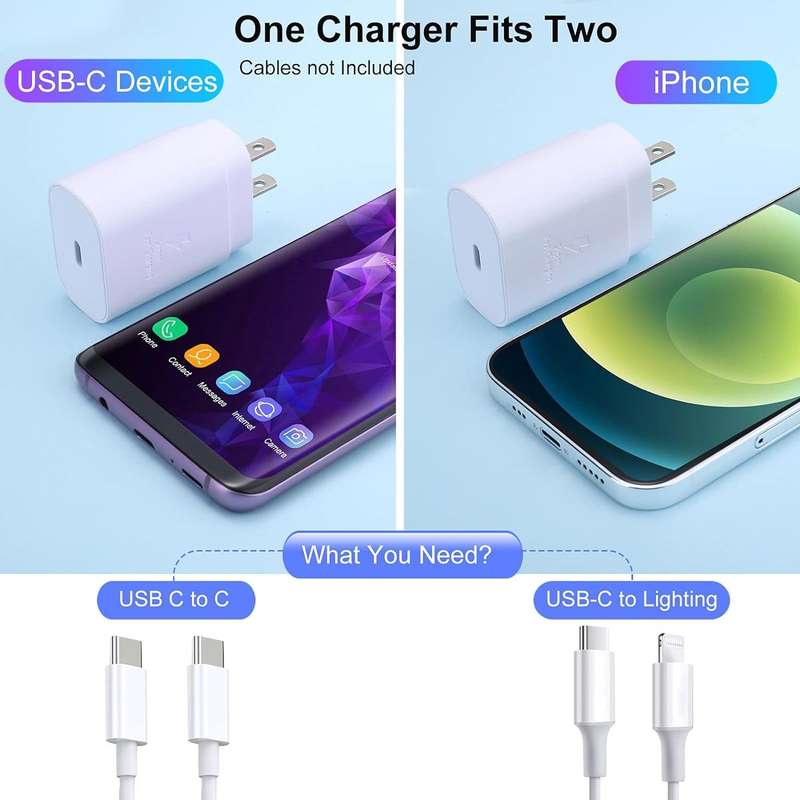Andowl USB-C 25W PD Power Adapter  Fast Charger for Samsung, iPhone & USB-C Devices