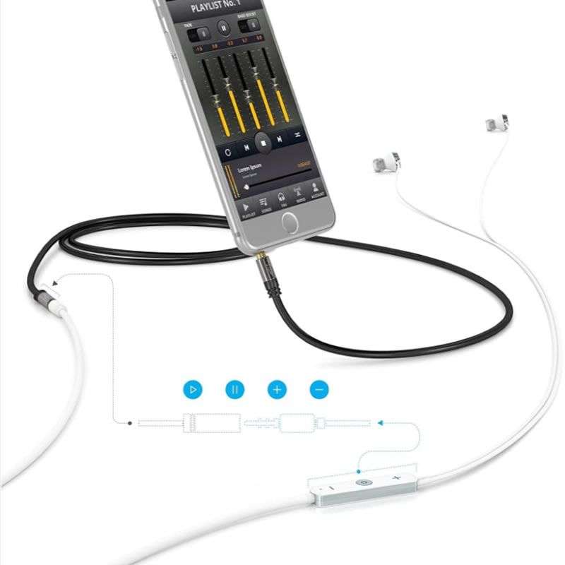 3m 3.5mm To 3.5mm Male To Female Aux Audio Cable Q
