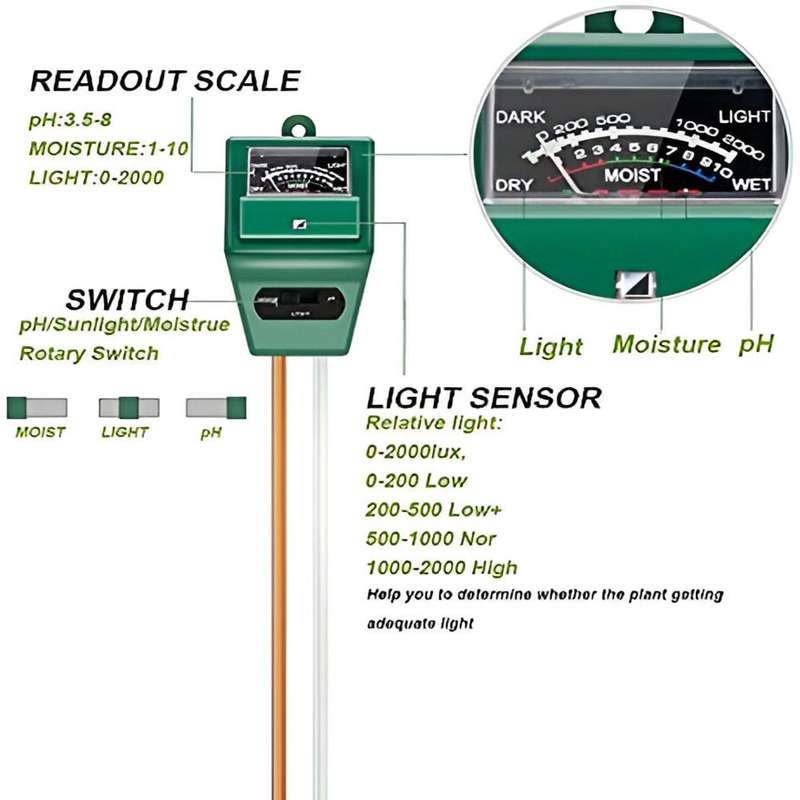 Moisture meter PH meter