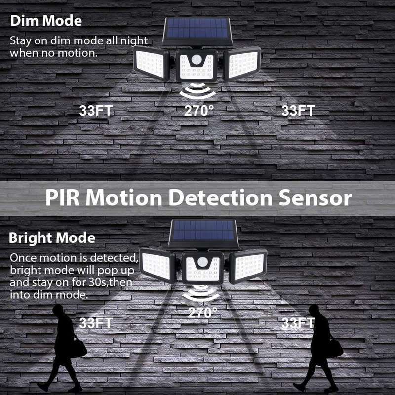 Outdoor Solar Sensor Light Remote Controlled