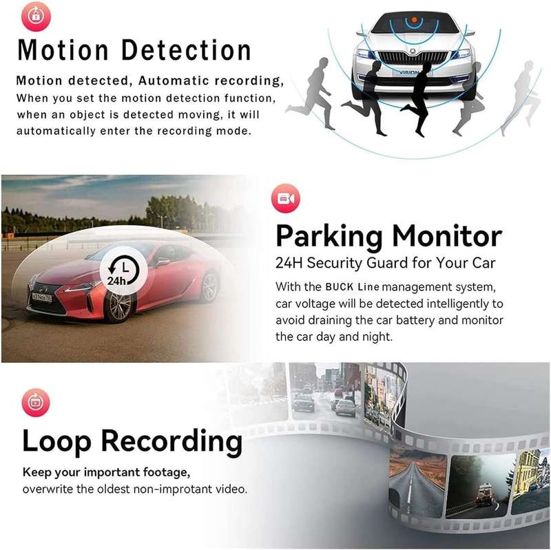 3 Channel DVR Dashcam with Front interior and Rear cameras AND 32GB TF Card