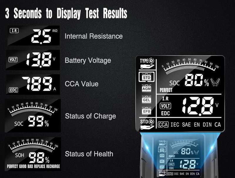 12V 24V Professional Battery Tester CCA Digital Battery Analyzer + DC pen