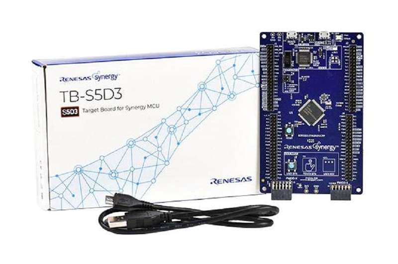 Renesas (YSTBS5D3E10) Target Board Kit, 32Bit, ARM Cortex-M4