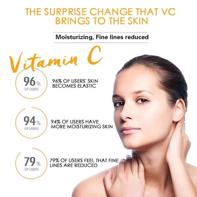Dr. Rashel Vitamin C & Hyaluronic 5 Pieces Luxury Box Facial Kit