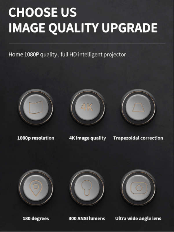 HY320 -180 Rotatable Home Theatre Projector With WiFi 6 Technology -Black