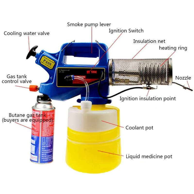 Techme 2L Mini Fogger Fog Machine for Pest Control