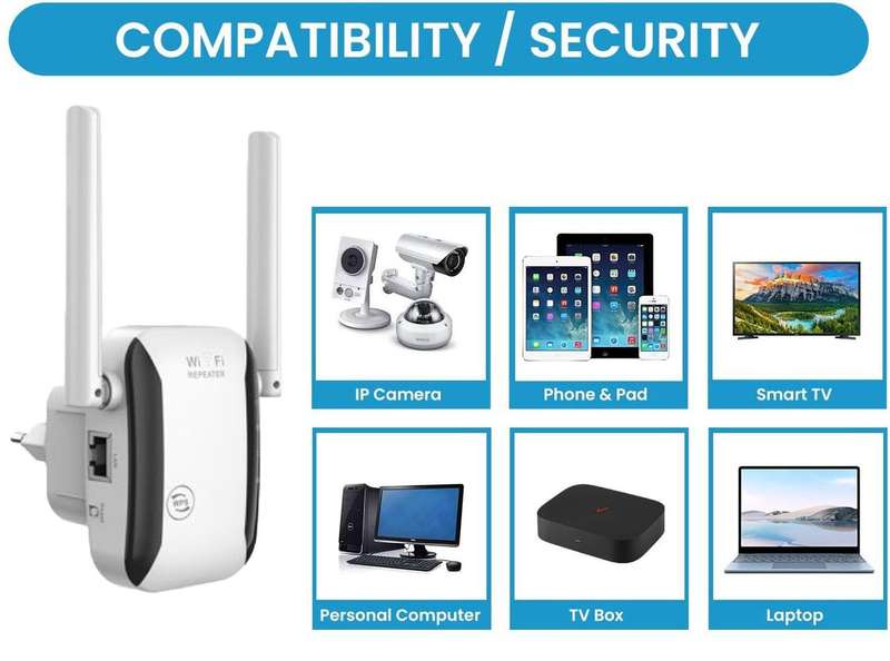 300Mbps Smart Wi-Fi Range Repeater/ Extender/ AP |Model:LV-WR29/30