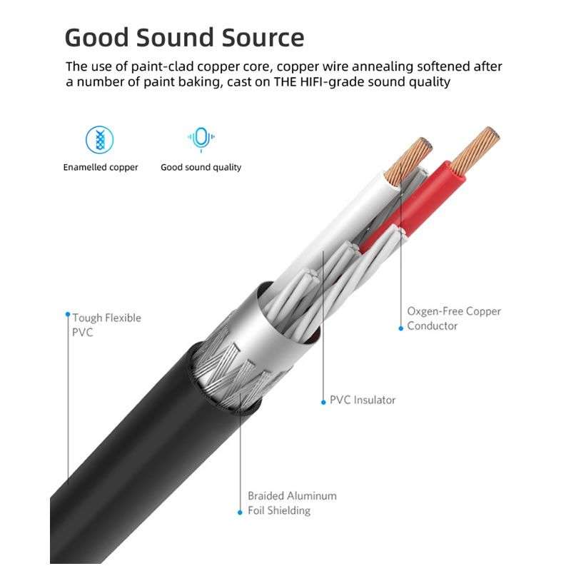 2meter 2RCA to RCA Male to Female Audio Cable Q-HD