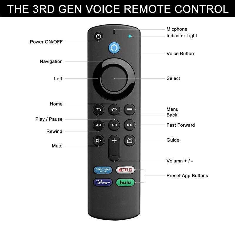 Nicci Replacement Tv remote Bluetooth Voice L5B83G Gen Fire TV.