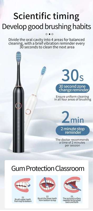 Rechargeable Ultrasonic Electric Toothbrush with 2 Brush Heads - Black