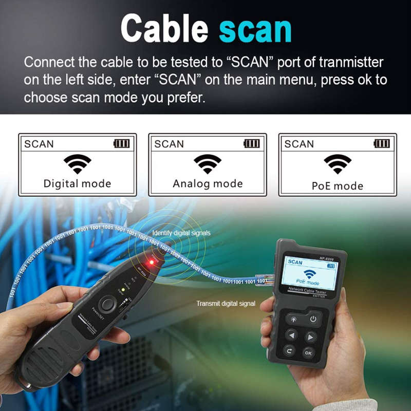 Multifunctional LCD Network Wire and Network Tester