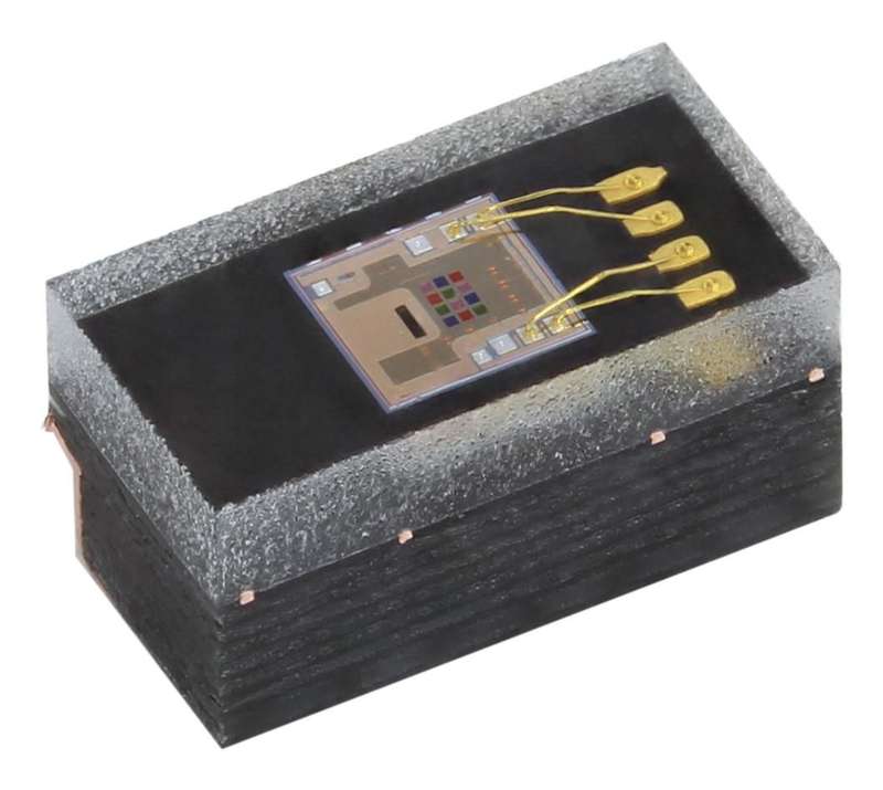 Vishay (VEML3328SL) Colour Sensor, RGBCIR, I2C Interface