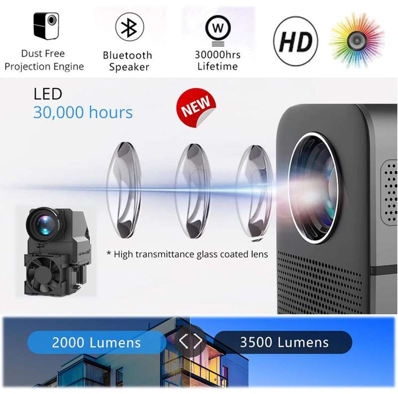 Home Cinema HD Multimedia LCD Projector with bult in speakers