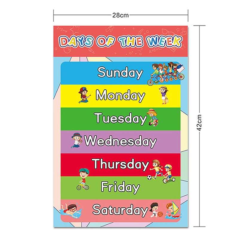 16 Piece Educational Preschool Posters For Kids Classroom Decor