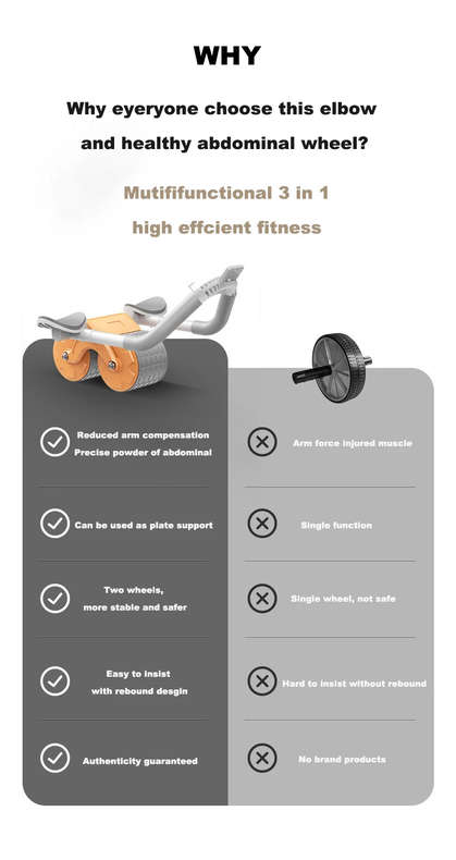 Automatic Ab Roller Wheel Elbow Support and Counter