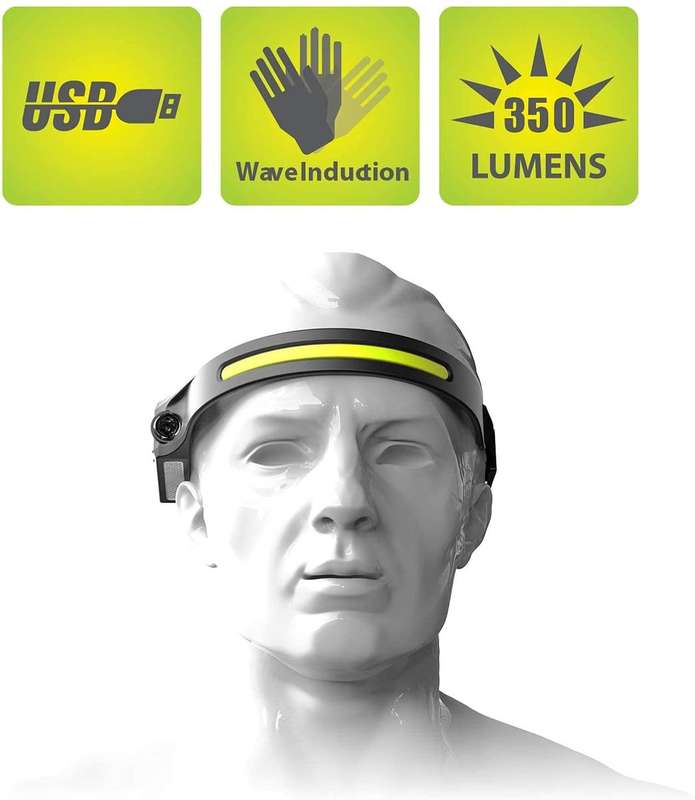 All pespective Induction Rechargeable Headlamp