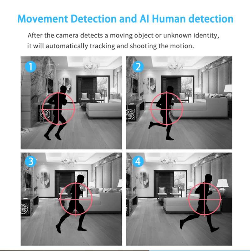 Smart Wifi Camera