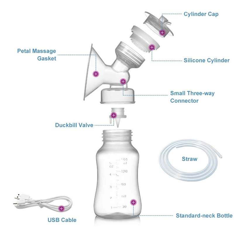 Intelligent electric breast pump