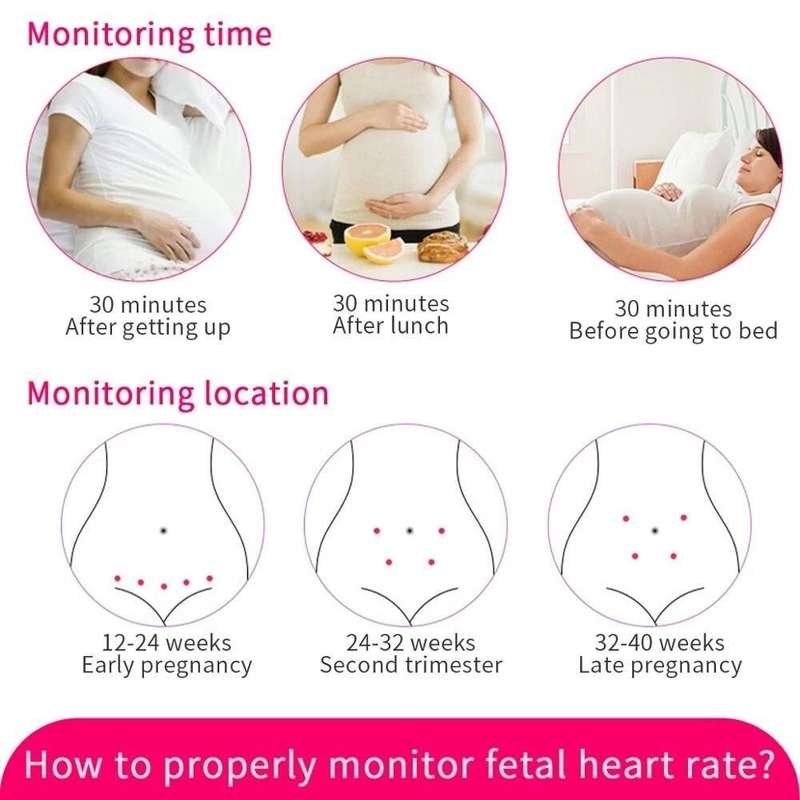 Baby Fetal Doppler
