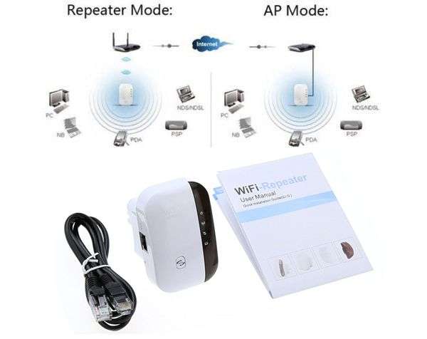Wireless-N wifi repeater/router