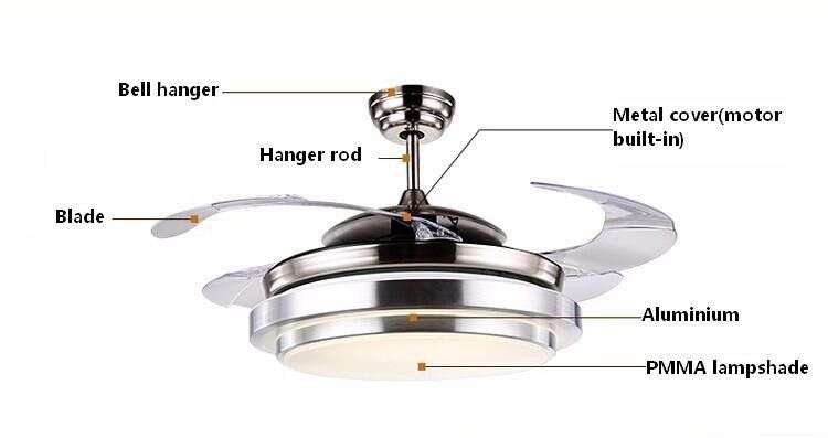 Remote control ceiling fan with dual colour