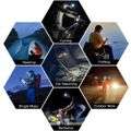 Rechargeable LED Headlight Zoom Head Lamp