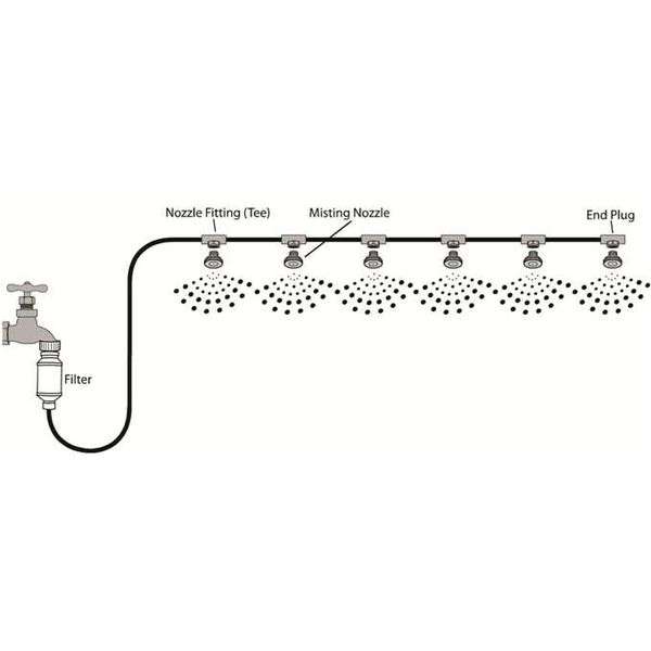 PATIO MIST COOLING KIT(10M)