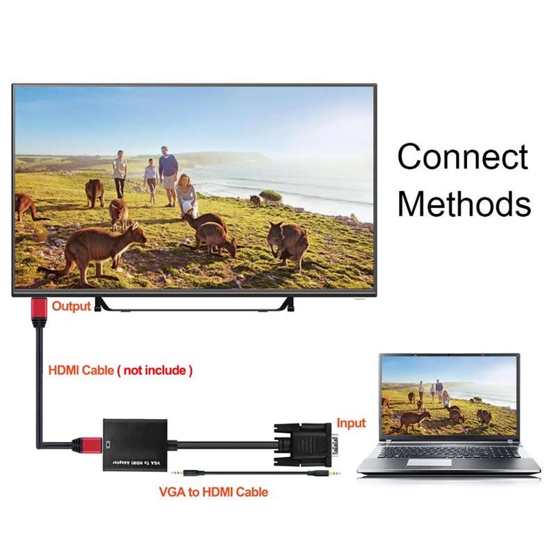 VGA to HDMI Converter Cable with Audio Support