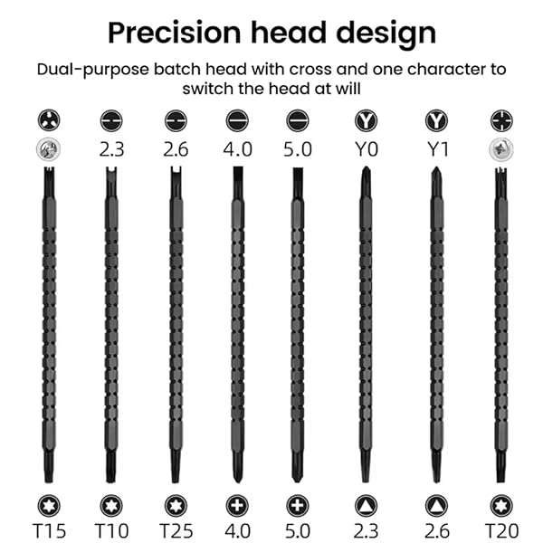 Multifunction Screwdriver Set with Torx Key for Household Repair Magnetic Drill Bits 17 in 1 Combo