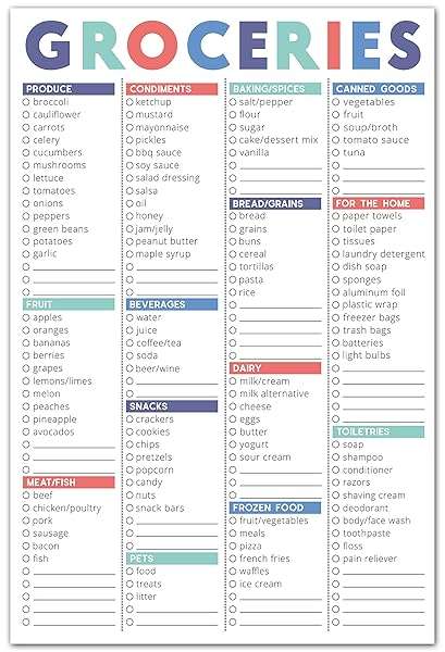 Sweetzer & Orange FastCheck Grocery List Magnet Pad for Fridge. 6x9 Magnetic Notepad with Prin...