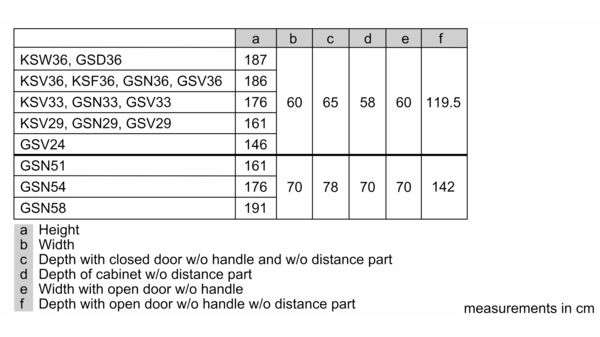 GSN36VI31Z
