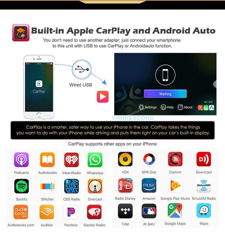 For Ford Ranger 2011-2016 CarPlay Car Radio Android 10 GPS Sat Nav DAB+Head Unit