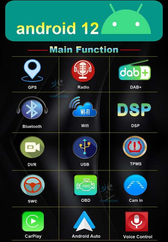 Android Auto For VW Tiguan 2006-2016 DAB Car Radio Head Unit CarPlay GPS Sat Nav