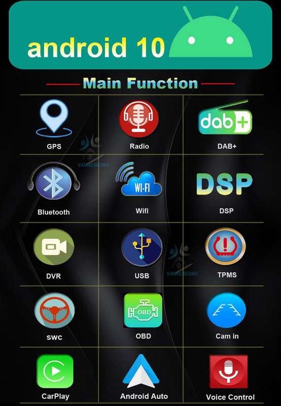 For Mazda CX-7 2007-2015 CarPlay Android Autoradio GPS Navigation BT DAB DSP OBD